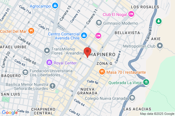Asociacion Nacional de Financieras