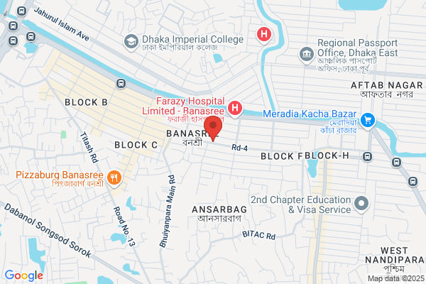 BAC International Bank