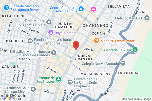 Banco Fiduciario, de Panama SA