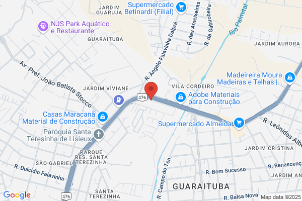 Auto Repuestos Usados Escud