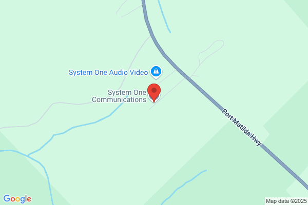 System One World Communicatin, S.A